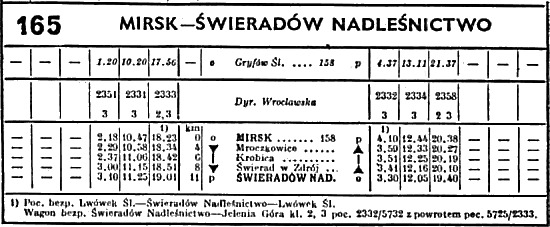 [rozkad 1947]